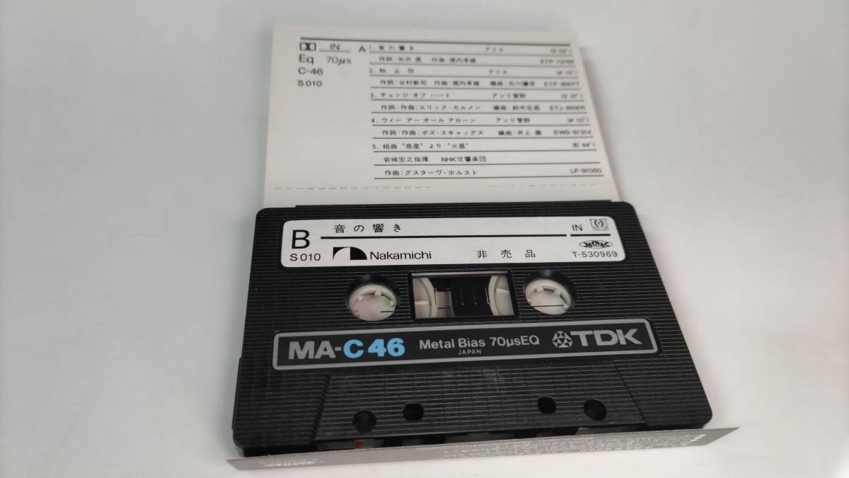 Nakamichi デモ用メタルテープ「音の響き」MA-C46(非売品）_画像3