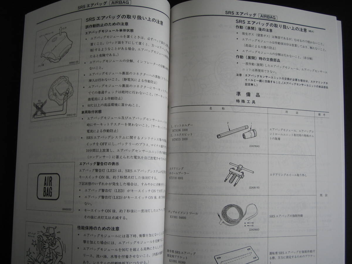  the lowest price *180SX RPS13 type /KRPS13 type series maintenance point paper 1995/5