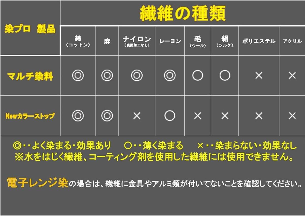 エボニーブラック 7g 染め粉 染料「染プロ」マルチ染料7ｇ 08エボニーブラック 黒_画像3