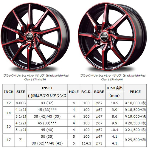 ユーロスピード S810 17インチ 7.0J P.C.D:100 5穴 インセット：50 ブラックポリッシュ＋レッドクリア アルミホイール4本セット_画像2