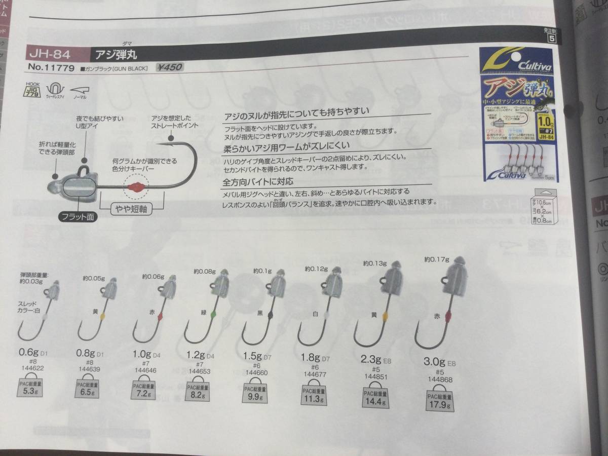 ☆　全方向バイトに対応！　 (オーナー) 　カルティバ　アジ弾丸　0.8g 　税込定価495円　_画像4