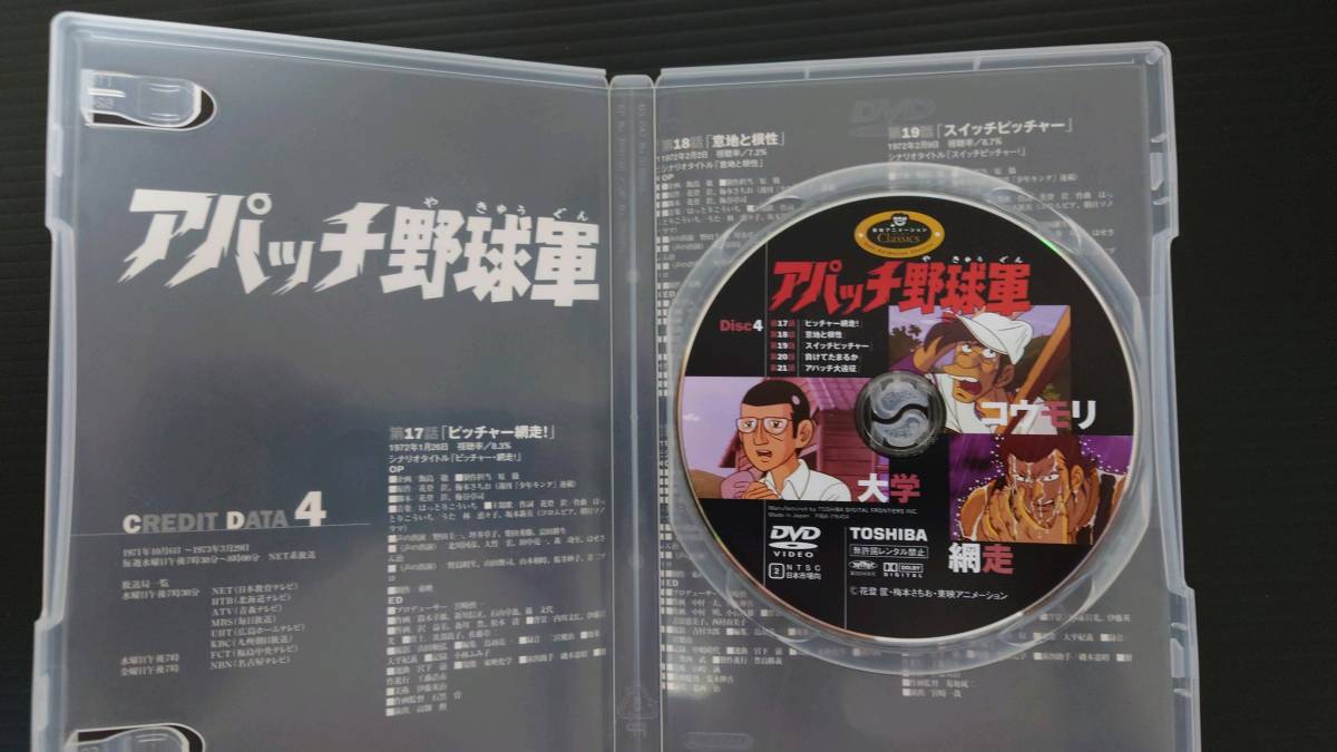 アパッチ野球軍 DVD-BOX（5枚組）の画像5