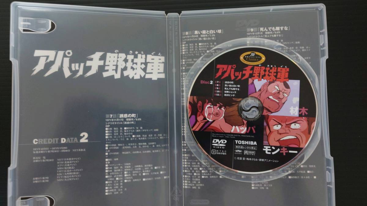 アパッチ野球軍 DVD-BOX（5枚組）の画像3