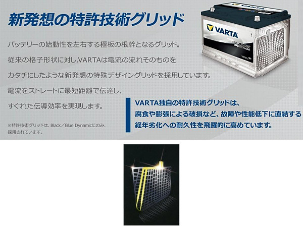 VARTA ブラック ダイナミック バッテリー 44B19L 充電制御車対応 メンテナンスフリー バルタ Black Dynamic KBL 法人のみ配送 送料無料_画像3