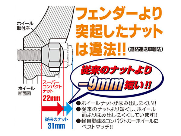 ■KYO-EI ラグナット スーパーコンパクト ホイールナット 日本製 M12×P1.25 19H 16個入 P103B-19-16P ブラック 送料無料_画像3