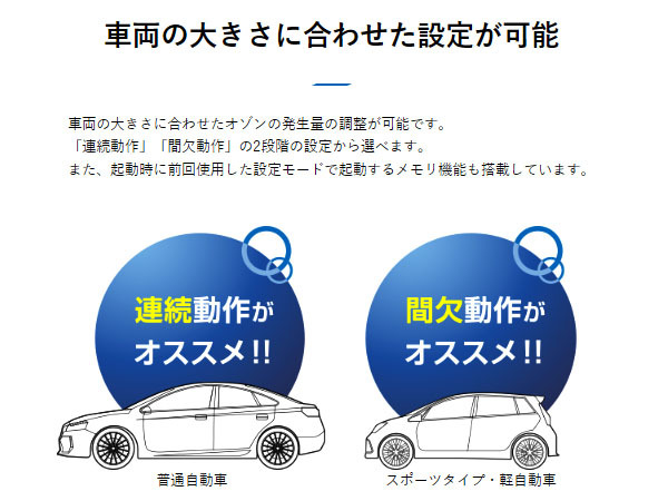 車内の空気をいつもキレイに 低濃度 オゾン発生器 DC12V対応 USB対応 フィルターレス 日本製のバッテリーユニット付属 JD1000 送料無料_画像4