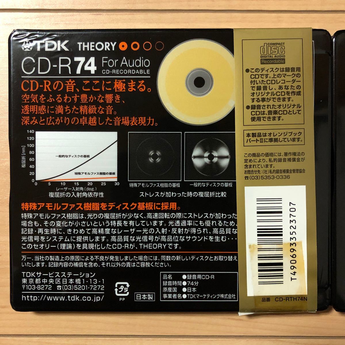 【日本製】TDK 音楽用CD-R THEORY 74分 650MB CD-RTH74N 計2枚_画像4