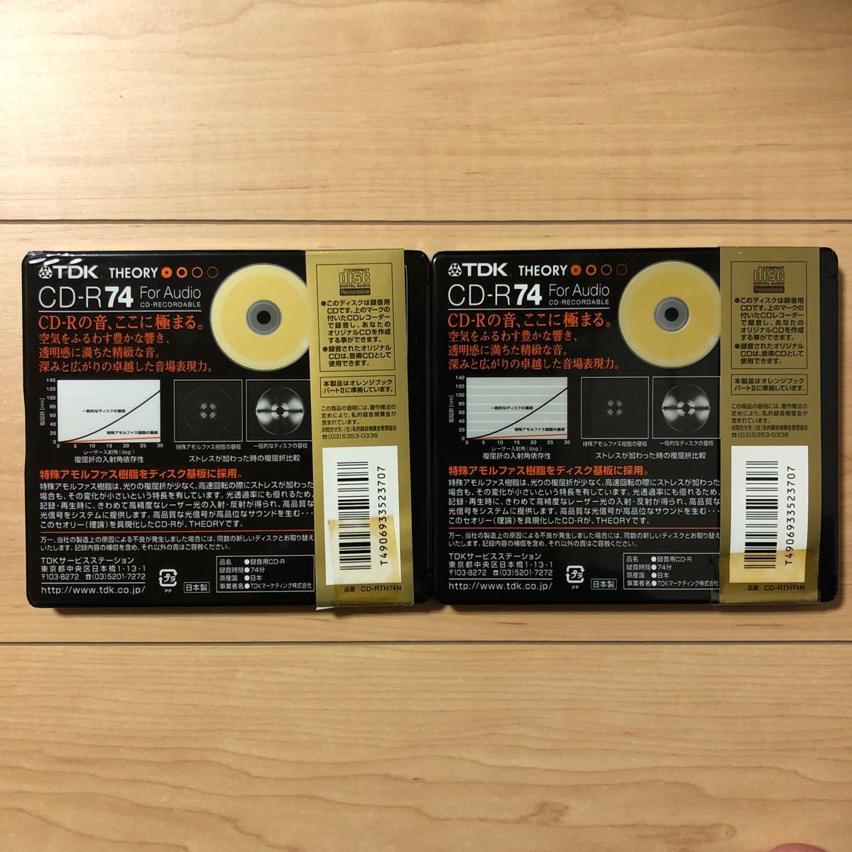 【日本製】TDK 音楽用CD-R THEORY 74分 650MB CD-RTH74N 計2枚_画像3