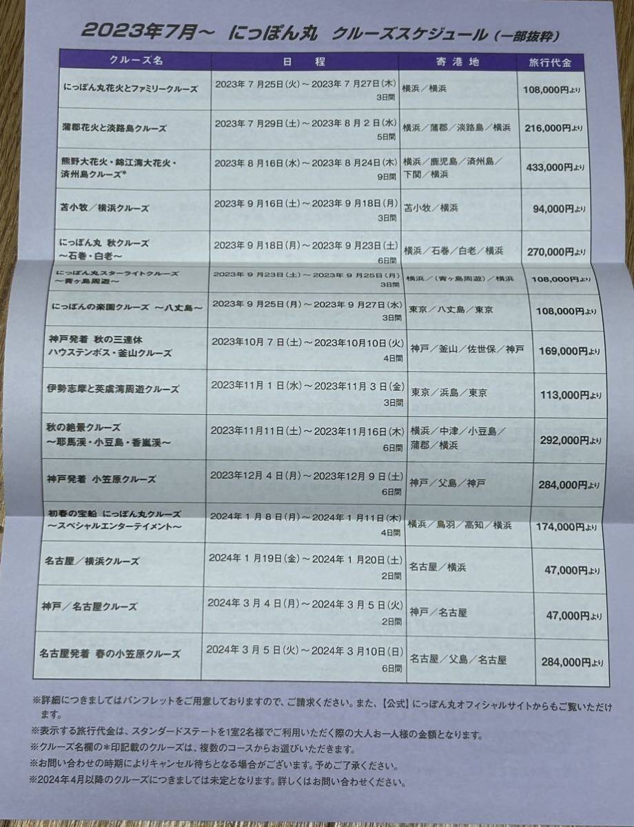 ★ 株主優待★ にっぽん丸 クルーズ 優待券4枚　旅行代金10-20％割引　有効期限24.6.30商船三井_画像3