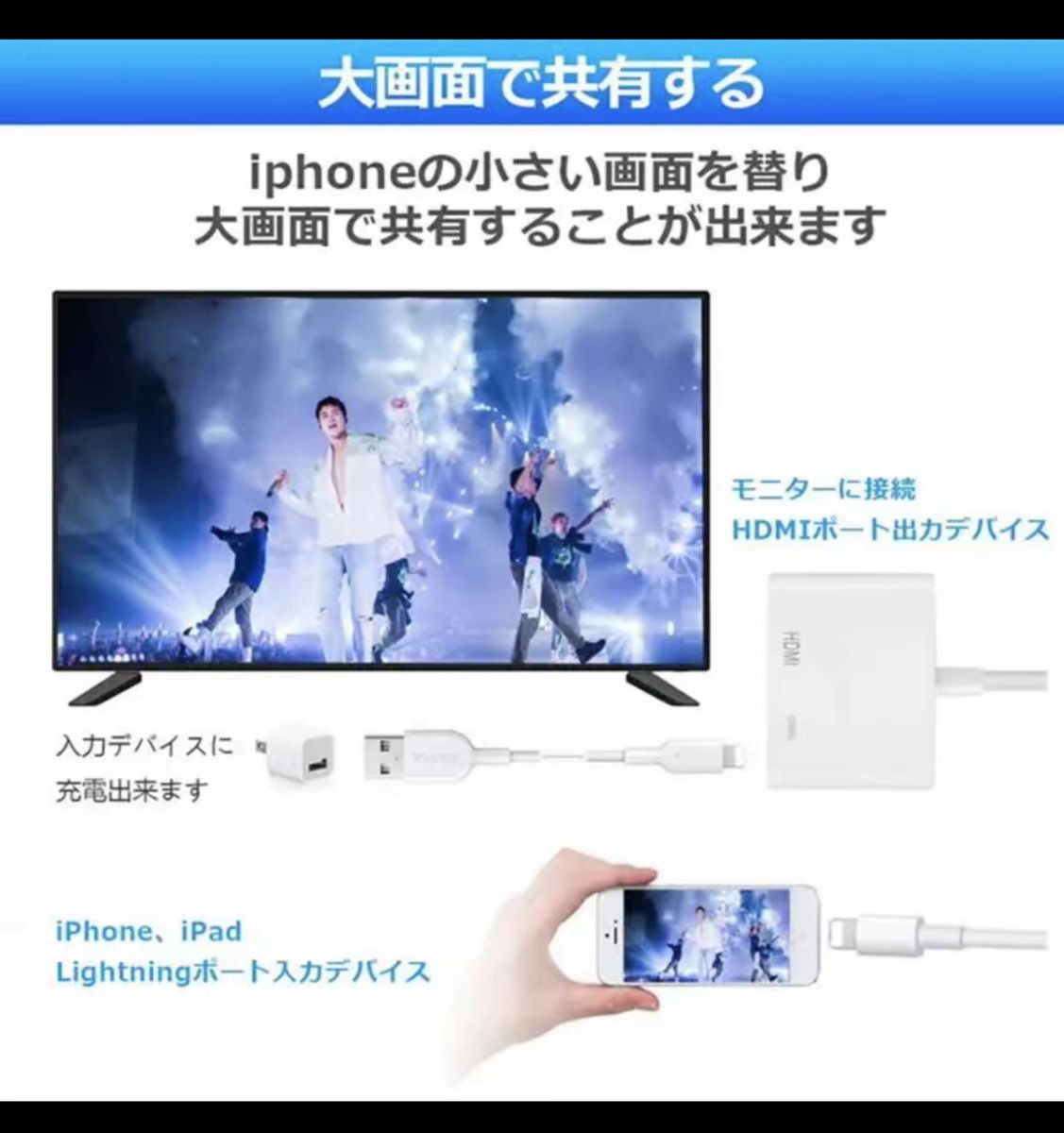 iphone HDMI変換ケーブルiphoneテレビ接続ケーブル 