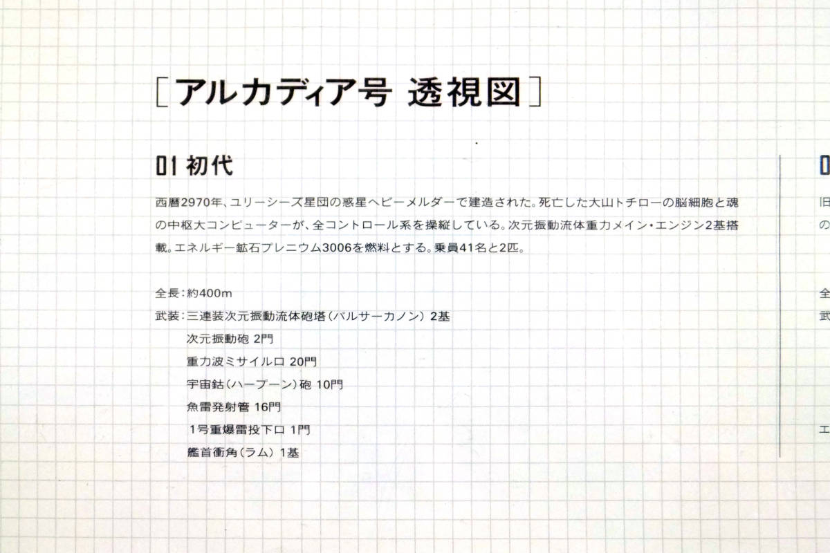 映画 キャプテンハーロック 非売品 アルカディア号 透視図 ポスター_画像3