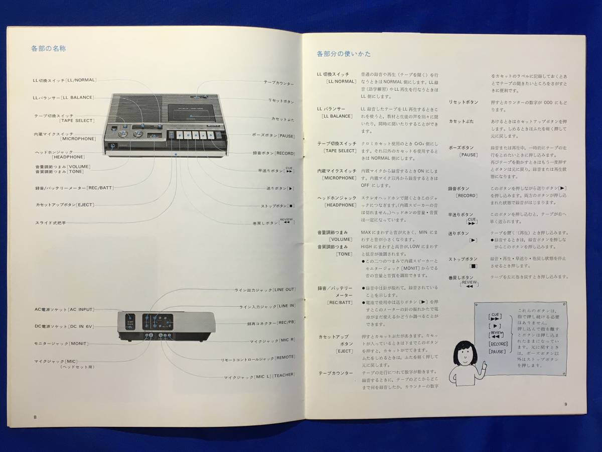 A827イ●SONY ソニー カセットコーダー マイクインマチック TC-2600 取扱説明書 STEREO LECTURE_画像3