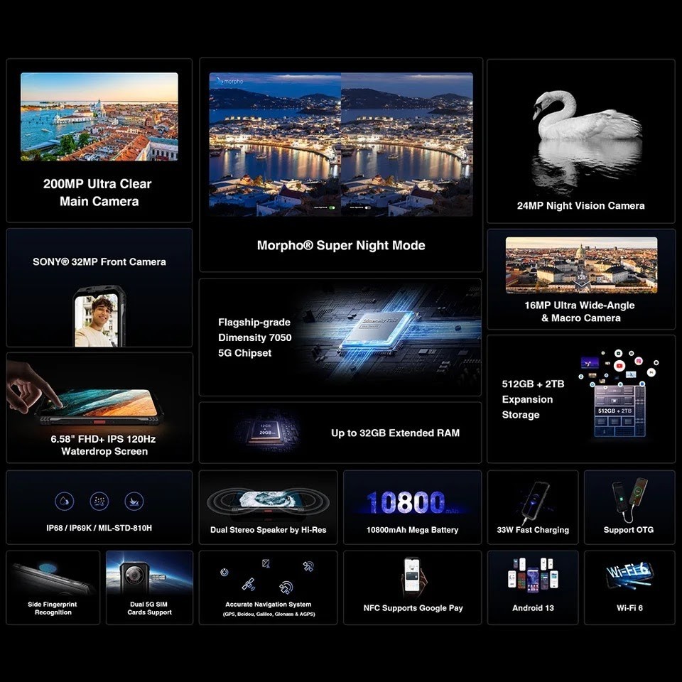 新品未開封 DOOGEE V30 Pro グローバル版 Simフリー_画像4
