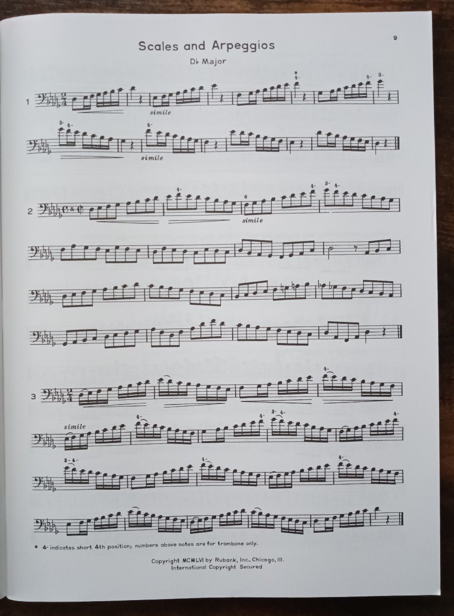 送料無料 教則本 ルバンク 上級トロンボーン・ユーフォニアム教本 Vol.2 バリトン 管楽器 楽譜の画像3