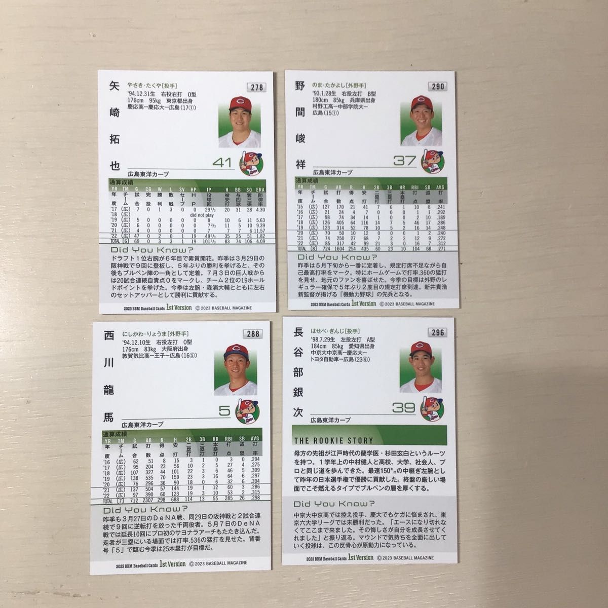 BBM 野球カード 広島 カープ
