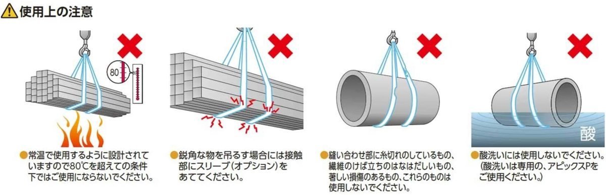 オーエッチ工業 ベルトスリング 4本セット 幅50mm×長さ4m 吊りベルト ⅢE型 両端アイ製 NBⅢE50-40_画像7