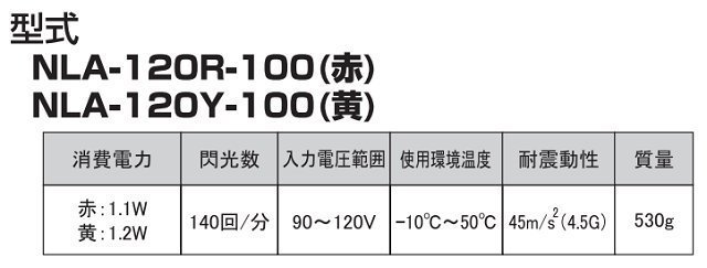 モーターレスLED回転灯 ニコランタン 黄 NLA-120Y-100 パトライト AC100V 店舗 営業中 看板 案内灯 作業中 現場 防犯灯 緊急灯 警告灯_画像8