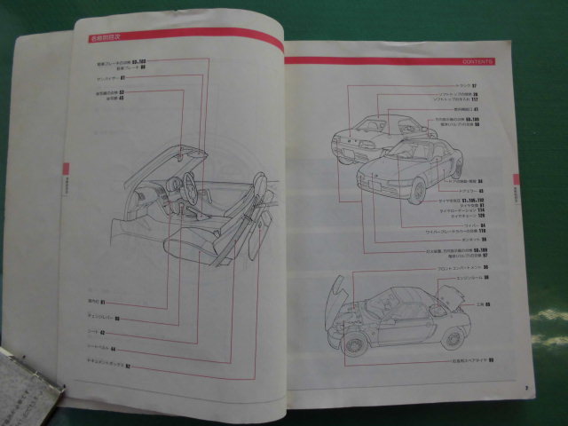 ホンダビート　PP1 　純正　取扱説明書_画像3