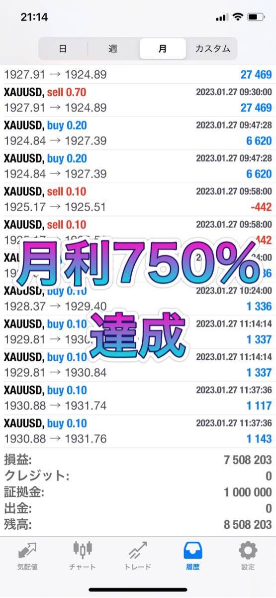 NEW 新ゴールドEA 月利750突破 fx自動売買 特定業種用ビジネスソフト NEW 新ゴールドEA 月利750突破 fx自動売買 特定業種用ビジネスソフト