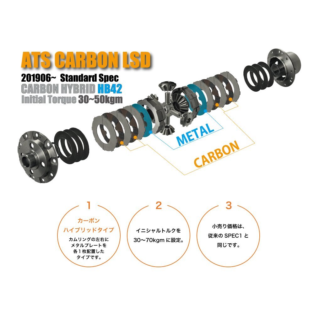 【ATS】 LSD カーボン 2way トヨタ マークII/チェイサー/クレスタ JZX100 [CTRA10912]_画像2