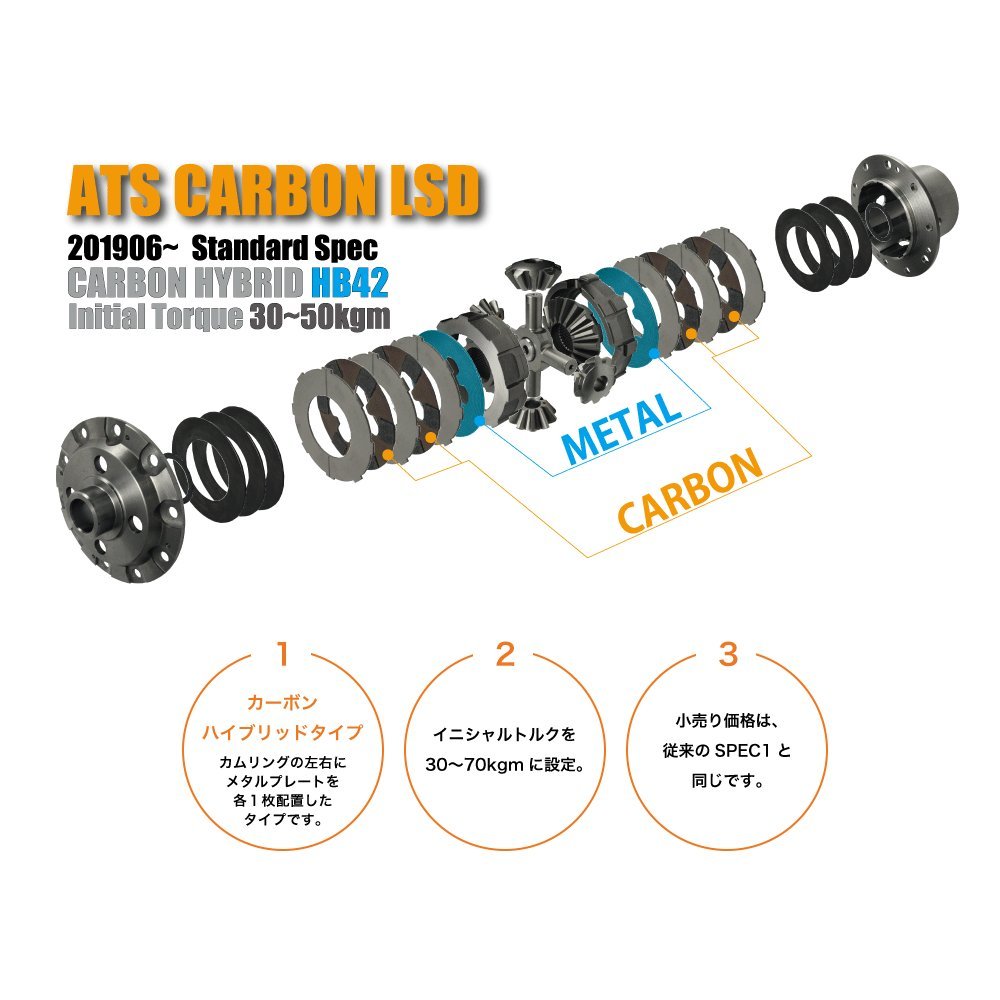 [ATS] LSD carbon 1.5way Porsche 911/930 Carrera/Carrera3.0 [CPRB9532]