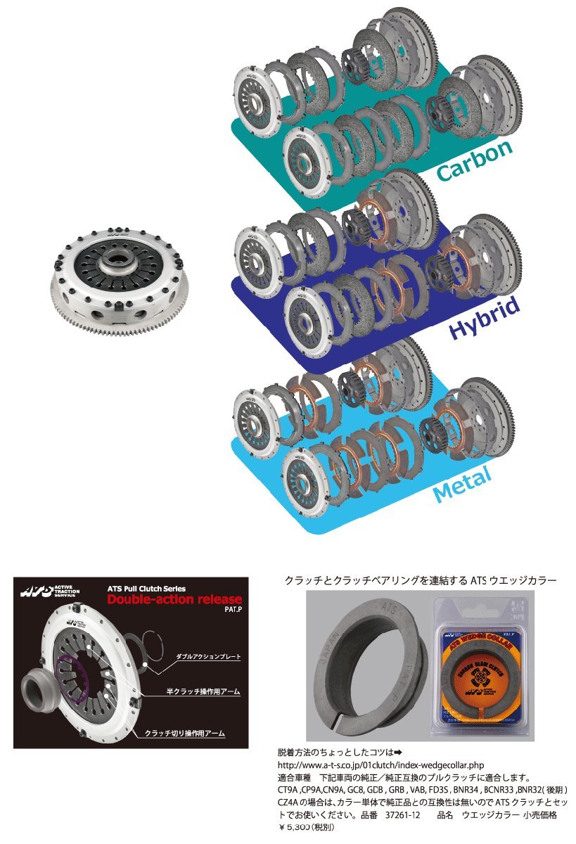 【ATS】 メタルプルクラッチ Spec 2 Triple ミツビシ ランサーエボリューション IV~IX CN9A/CP9A/CT9A [RPM23H330-13S]_画像3