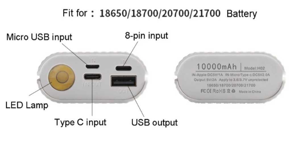 充電器パワーバンク1個+保護回路付き18650充電バッテリー2600mAh 2個_画像3