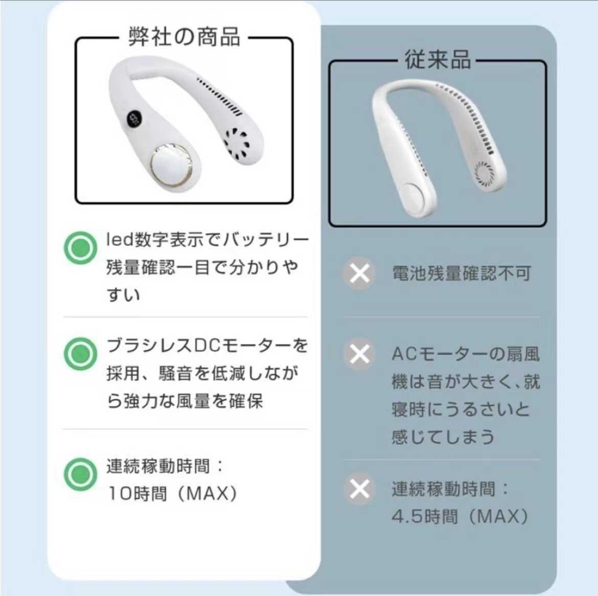 最新DCモーター使用 騒音対策 ネッククーラー　ネックファン　fan ウェアラブル　携帯　ハンディ　首かけ扇風機