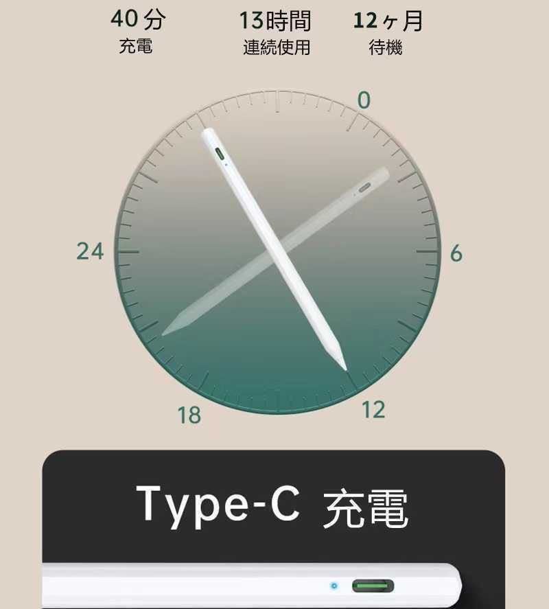iPhone Android スマホ iPad タブレット対応 タッチペン スタイラスペン スマートフォン対応 iPadペン 超高感度 たっちぺん Type-C 高精度