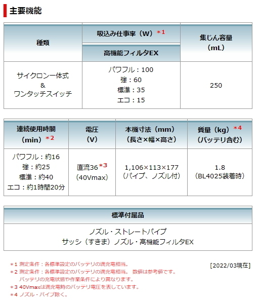 マキタ 充電式クリーナ CL003GZW 白 40V 新品 本体のみ 掃除機 コードレス_画像9