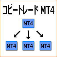 MT4 コピー トレード 口座縛り ブローカー ツール リスク ヘッジ 資金 分散 自動売買 EA エキスパートアドバイザー ミラー トレーダー_画像1