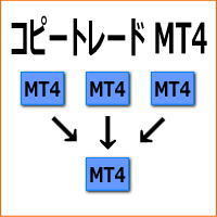 MT4 コピー トレード 口座縛り ブローカー ツール リスク ヘッジ 資金 分散 自動売買 EA エキスパートアドバイザー ミラー トレーダー_画像3