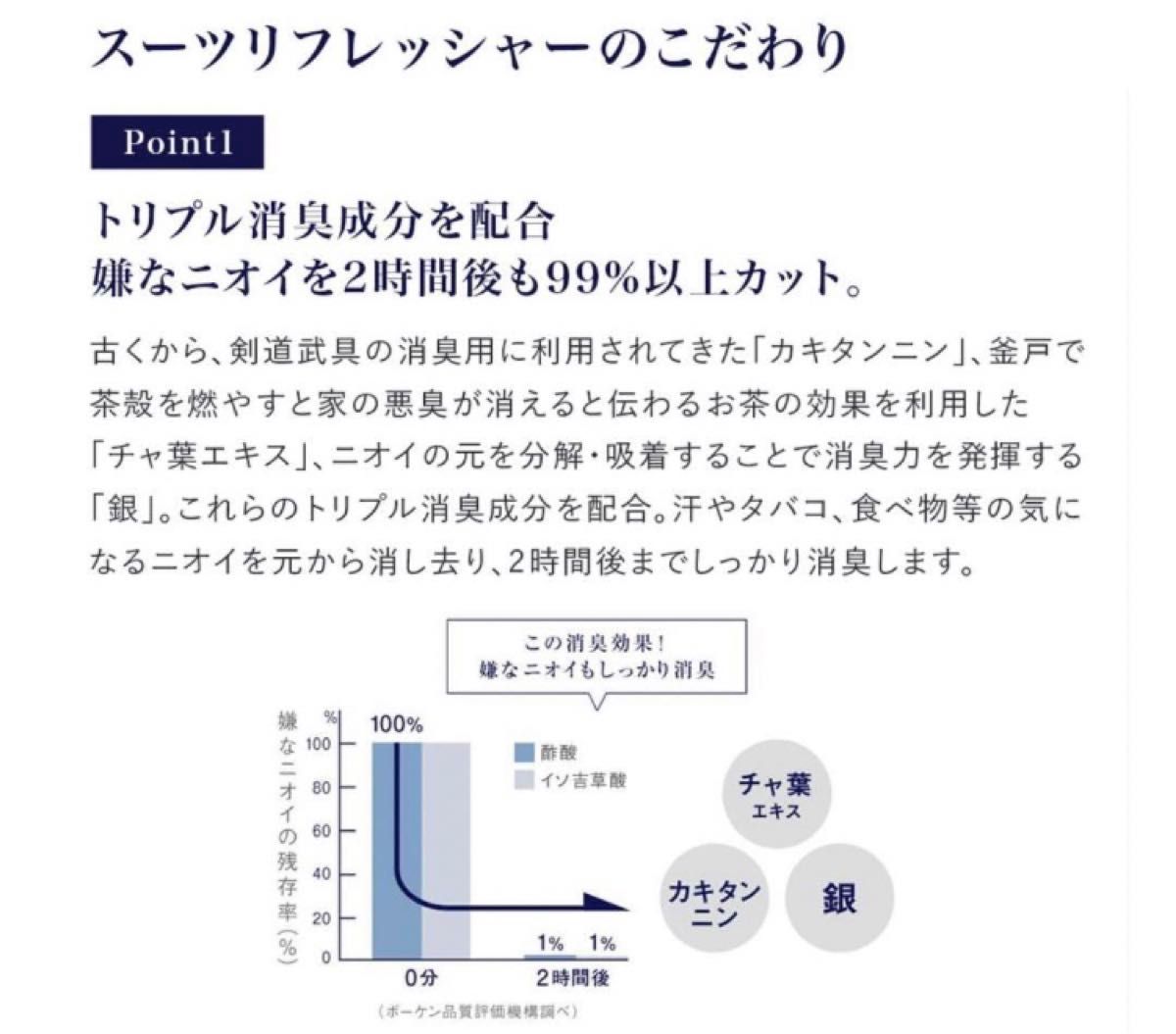 スーツリフレッシャー　ミニ 15m l(衣類用消臭剤・携帯用) ３種の香りセット　プラウドメン　PROUDMEN