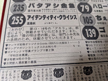 雑誌★ ヤングマガジン 1985年7月1日号 No.13 ビーバップハイスクール/柔道部物語(読切)/ランボー2/AKIRA アキラ Tシャツ※漫画は休載_画像5