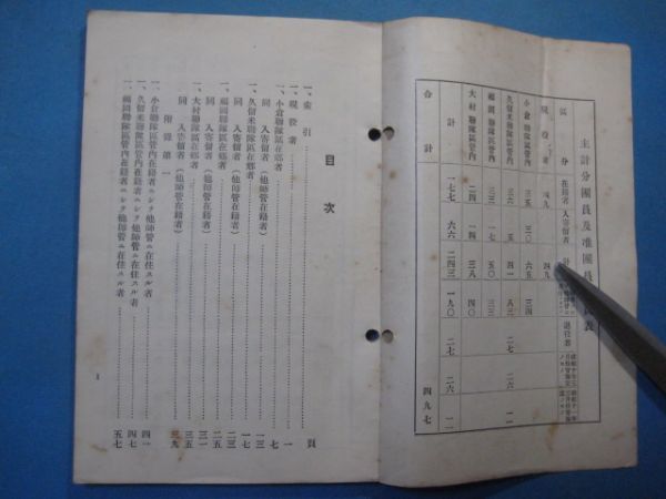 xa1199第十ニ師管陸軍主計分団員名簿　昭和9年　76頁_画像3