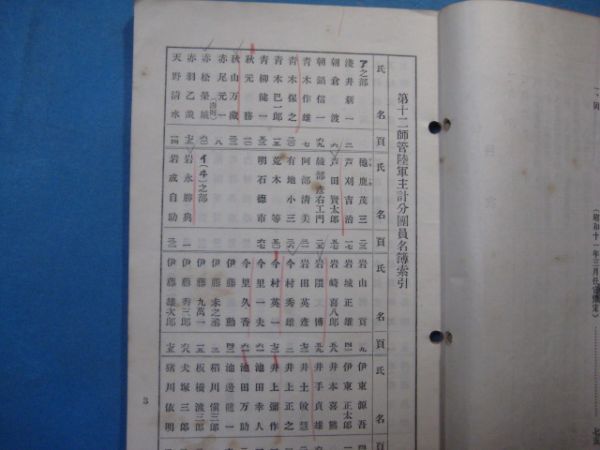xa1199第十ニ師管陸軍主計分団員名簿　昭和9年　76頁_画像4