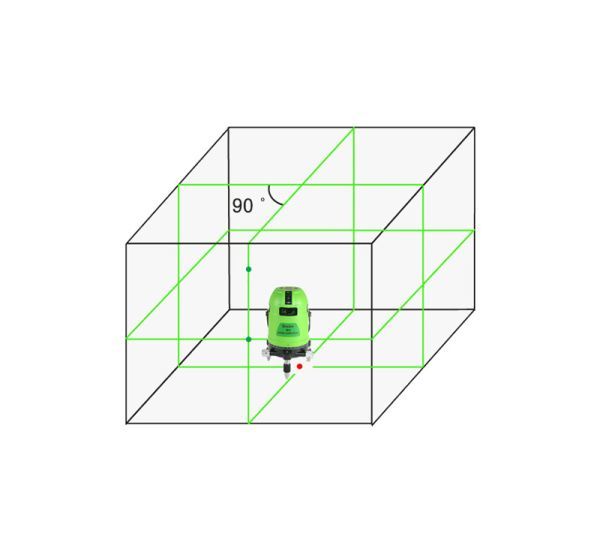 2024年新品10倍強光 8ライン シャープ製発光管 電子整準 グリーン レーザー 墨出し器 墨だし 測定器傾斜機能 垂直水平全方位 フルライン G6_画像6