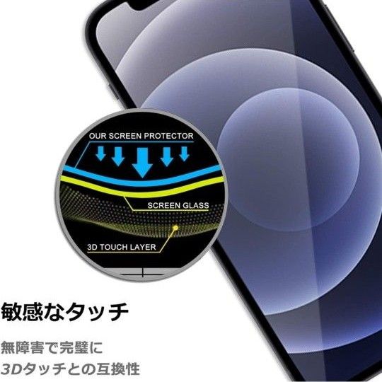 2枚セット！iphone 12pro max 強化ガラス 全面保護 液晶保護  9H 液晶保護フィルム ガラスフィルム 指紋防止
