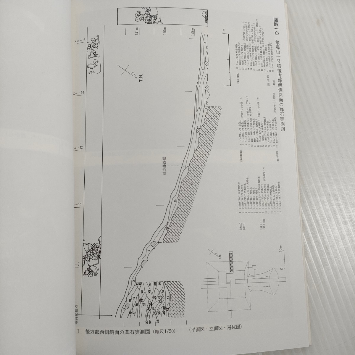 275 養老町埋蔵文化財調査報告第1冊 象鼻山1号古墳 第1次発掘調査の成果 富山大学人文学部考古学研究室 1997_画像7