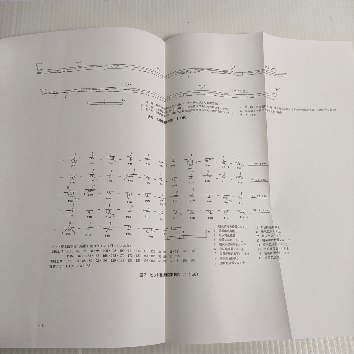 437 平田遺跡 Ⅱ 多治見市埋蔵文化財 第57号 1998 岐阜県 教育委員会_画像4