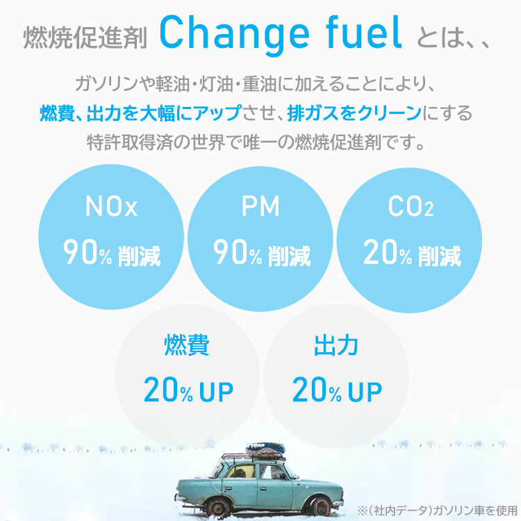燃焼促進剤 Change fuel（チェンジフューエル） ガソリン用 100ml～燃費・出力大幅UP！& 燃料コストダウン～【10個入】_画像3