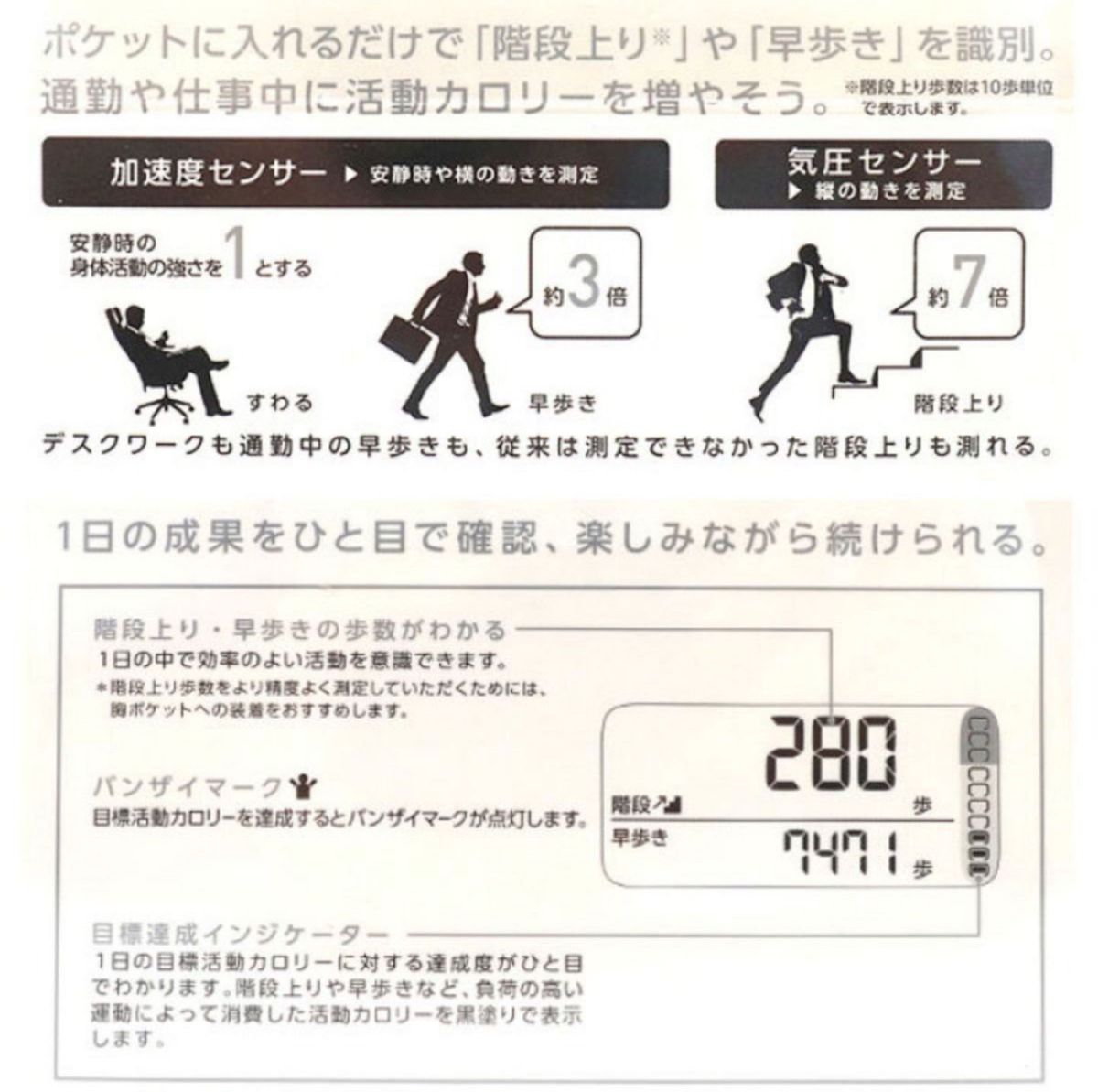 新品未使用 オムロン OMRON ホワイト 歩数計 カロリスキャン 活動量計 ダイエット 健康管理 ウォーキング 運動 スポーツ