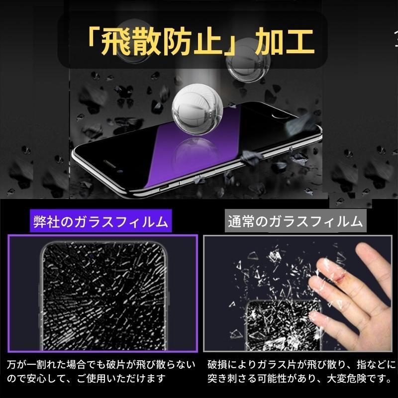 Galaxy A51 5G ブルーライトカット アンチグレア ガラスフィルム 強化ガラス フィルム 非光沢 マット 指紋認証非対応_画像8