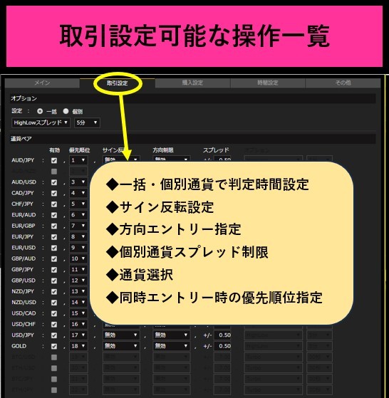 【格安】バイナリーオプション自動売買ソフト　お持ちのツールで使用可能　MT4口座縛りなし_画像6