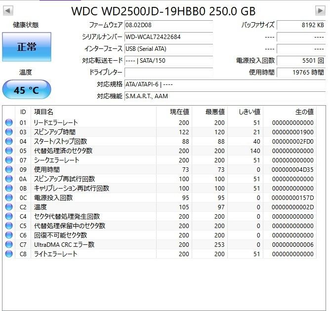 3.5インチHDD SATA 250GB Western Digital
