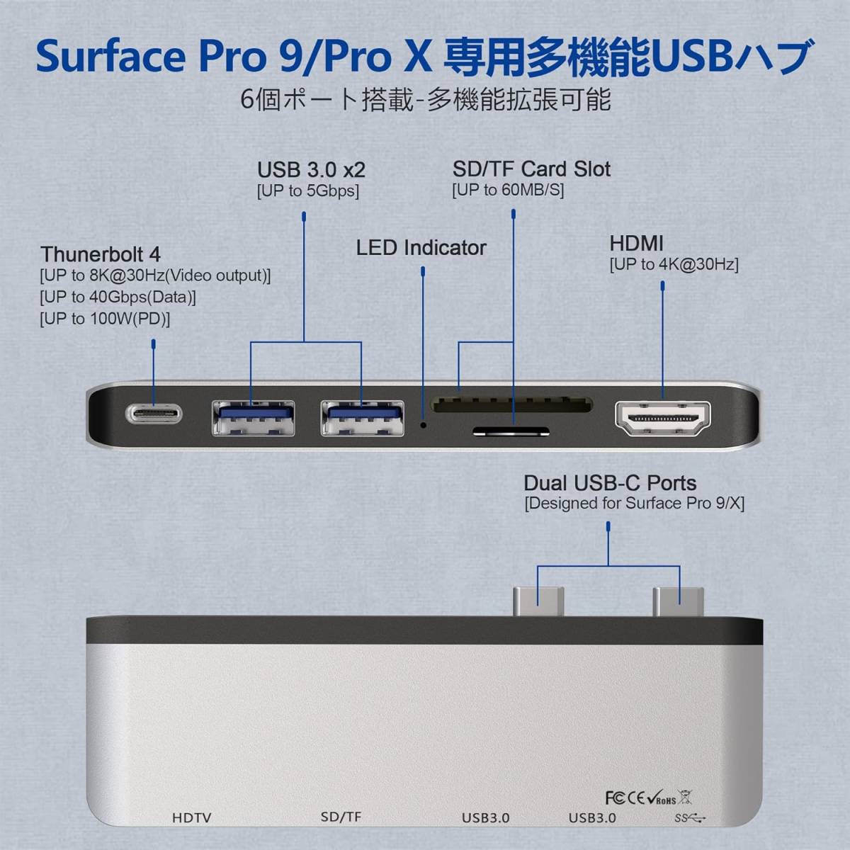 Surface Pro 9/Pro X 変換ドックUSB ハブ USB-C Thunerbolt 4