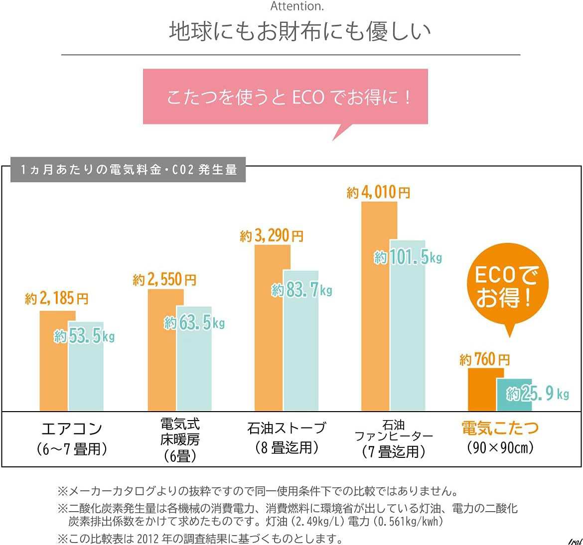 インテリア　ブラウン　こたつ　こたつ布団　模様替え　手洗い　冬　こたつ掛け布団　日本製　茶色　厚掛け　寒さ対策　冬_画像2