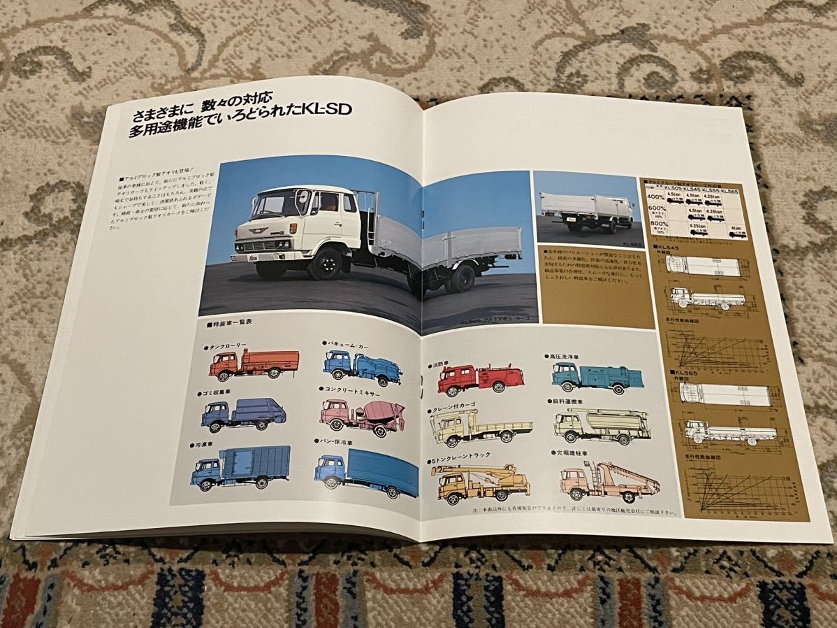 【トラック カタログ】日野自動車 レンジャーKL-SD_画像5