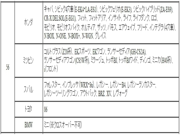 [特価品] 送料無料 新品 アルミ製 ツバ付 ハブリング 4個 67mm→56mm 変換 [シルバー] [ハブセントリック] [アウトレット品]_画像4