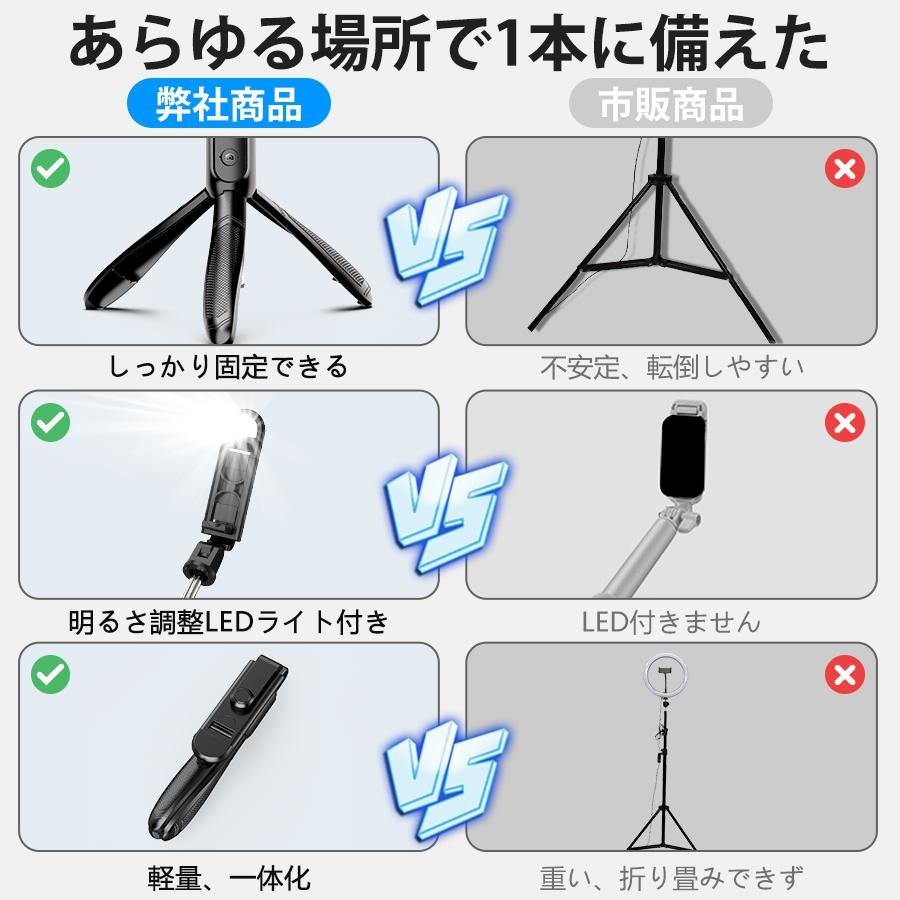 自撮り棒 三脚付き セルカ棒 Bluetooth LEDライト付き リモコン付き スマホ 三脚スタンド 360度調節 5段階伸縮調節 軽量 コンパクト iPhone_画像4